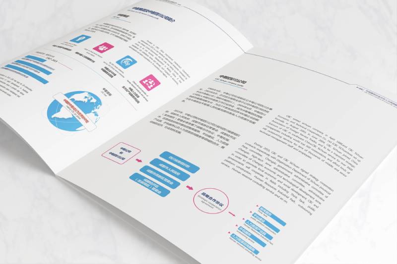 新建县画册设计谈品牌个性的升华