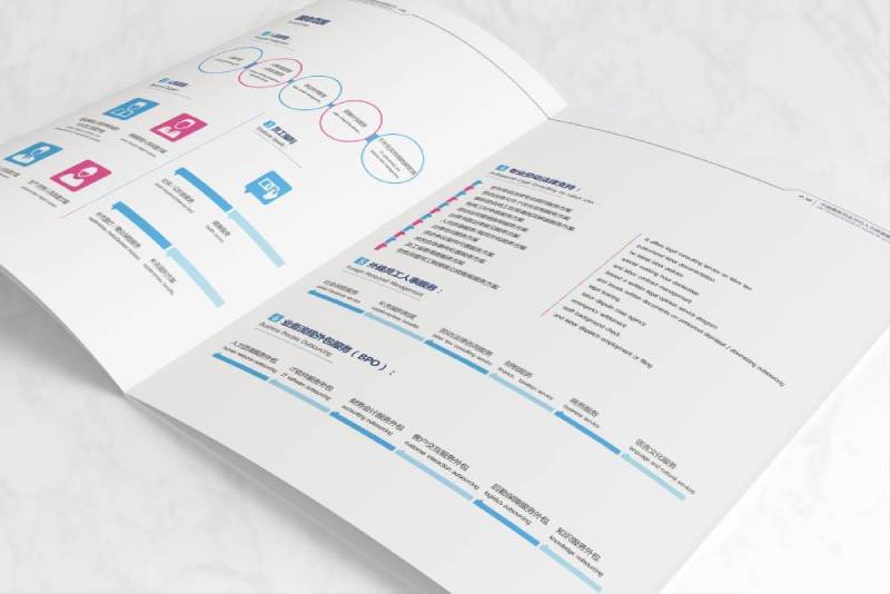 新建县画册设计不断升级品牌体验感受